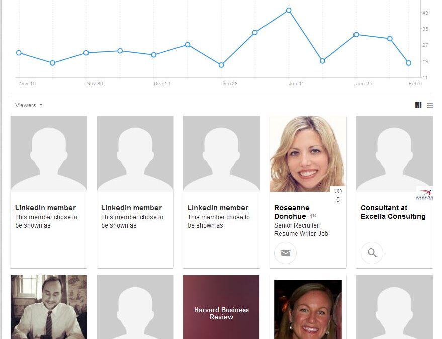 See Who Viewed Your Linkedin Profile