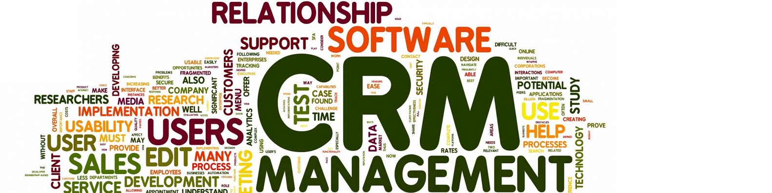 Customer Relationship Management CRM Linkedin Background