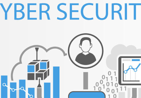 Cybersecurity Words LinkedIn Background Image