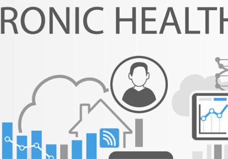 Electronic Healthcare EHR EMR LinkedIn Background Image