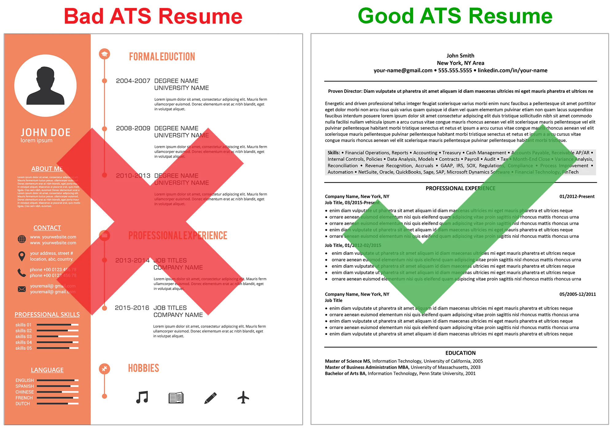 Good Vs Bad ATS Resume Examples