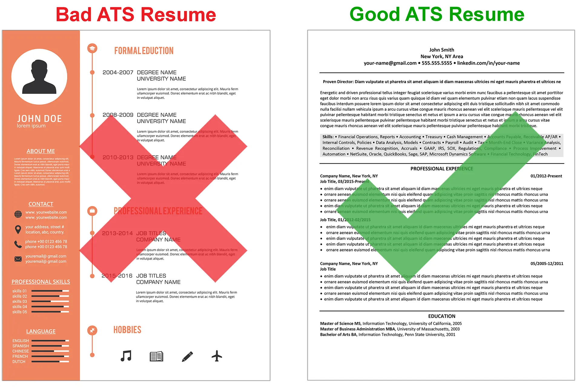 Good vs Bad ATS Resume